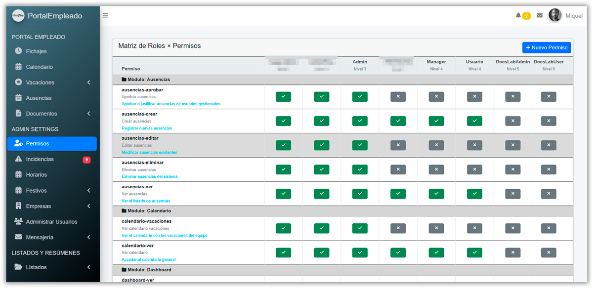 Panel de administración